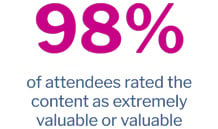 98 percent of attendees rated the content as valuable